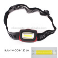 BT-4814 3AAA Battery Powered ABS 1W COB Head Lamp